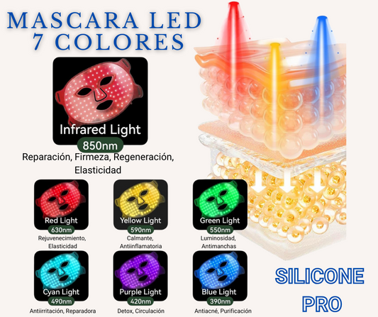 Máscara LED facial 7 colores | Silicone PRO